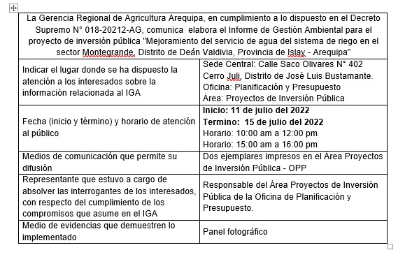 LA GERENCIA REGIONAL DE AGRICULTURA AREQUIPA, EN CUMPLIMIENTO A LO DISPUESTO DEL DS-018-2022-AG, PUBLICA EL IGA PARA EL PIP 